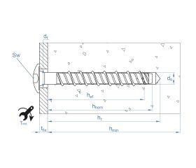 THT [CP] Anclaje de fijación directa en hormigón con recubrimiento ATLANTIS C3-H. Homologado ETE Opt.1. Cabeza Truss