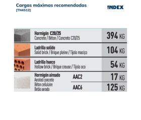 TN4S EP [CP] Taco de nylon anudable de 4 segmentos para todo tipo de materiales. Bote de plástico