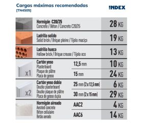 TN4S EP [CP] Taco de nylon anudable de 4 segmentos para todo tipo de materiales. Bote de plástico