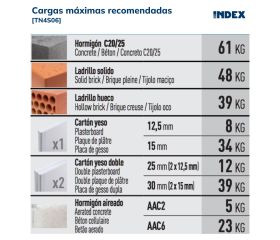 TN4S EP [CP] Taco de nylon anudable de 4 segmentos para todo tipo de materiales. Bote de plástico