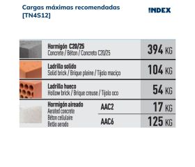 TN4S [CP] Taco de nylon anudable de 4 segmentos para todo tipo de materiales. Taco