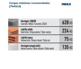 TN4S [CP] Taco de nylon anudable de 4 segmentos para todo tipo de materiales. Taco