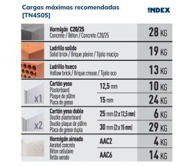 TN4S [CP] Taco de nylon anudable de 4 segmentos para todo tipo de materiales. Taco