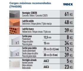 TN4S [CP] Taco de nylon anudable de 4 segmentos para todo tipo de materiales. Taco