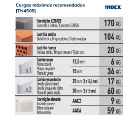 TN4S [CP] Taco de nylon anudable de 4 segmentos para todo tipo de materiales. Taco