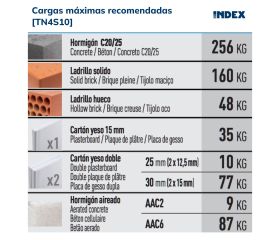 TN4S [CP] Taco de nylon anudable de 4 segmentos para todo tipo de materiales. Taco