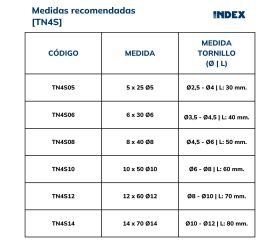 TN4S [CP] Taco de nylon anudable de 4 segmentos para todo tipo de materiales. Taco