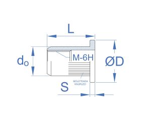 TR-CA [CP] Tuercas remachables. Cabeza ancha