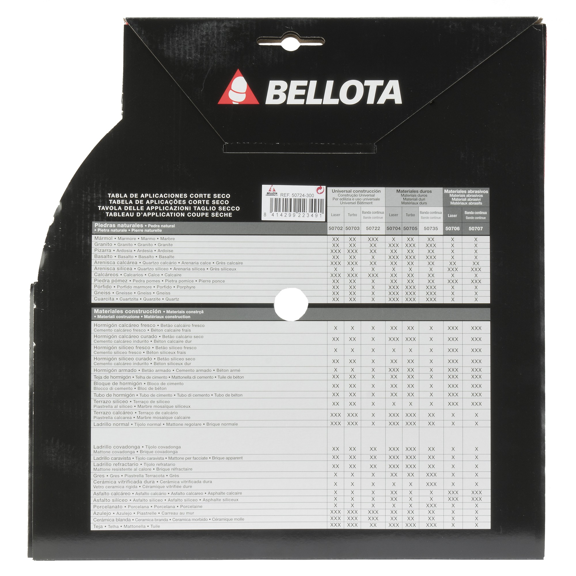 Disco diamante segmentado para materiales duros corte húmedo / 50724