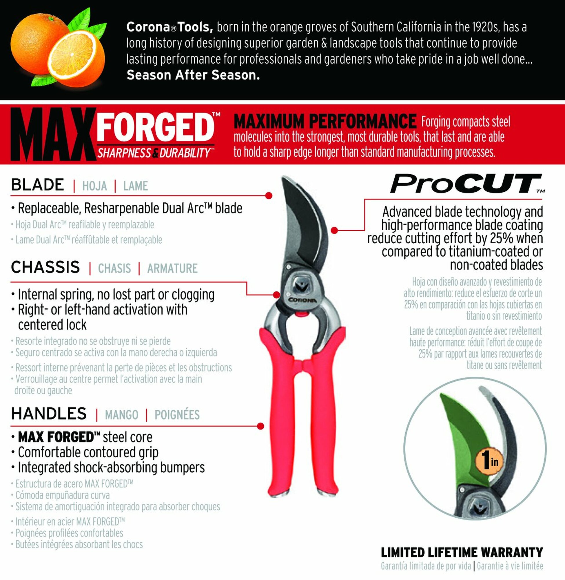 Tijera una mano- Pro Cut ®- 25mm / BP7200