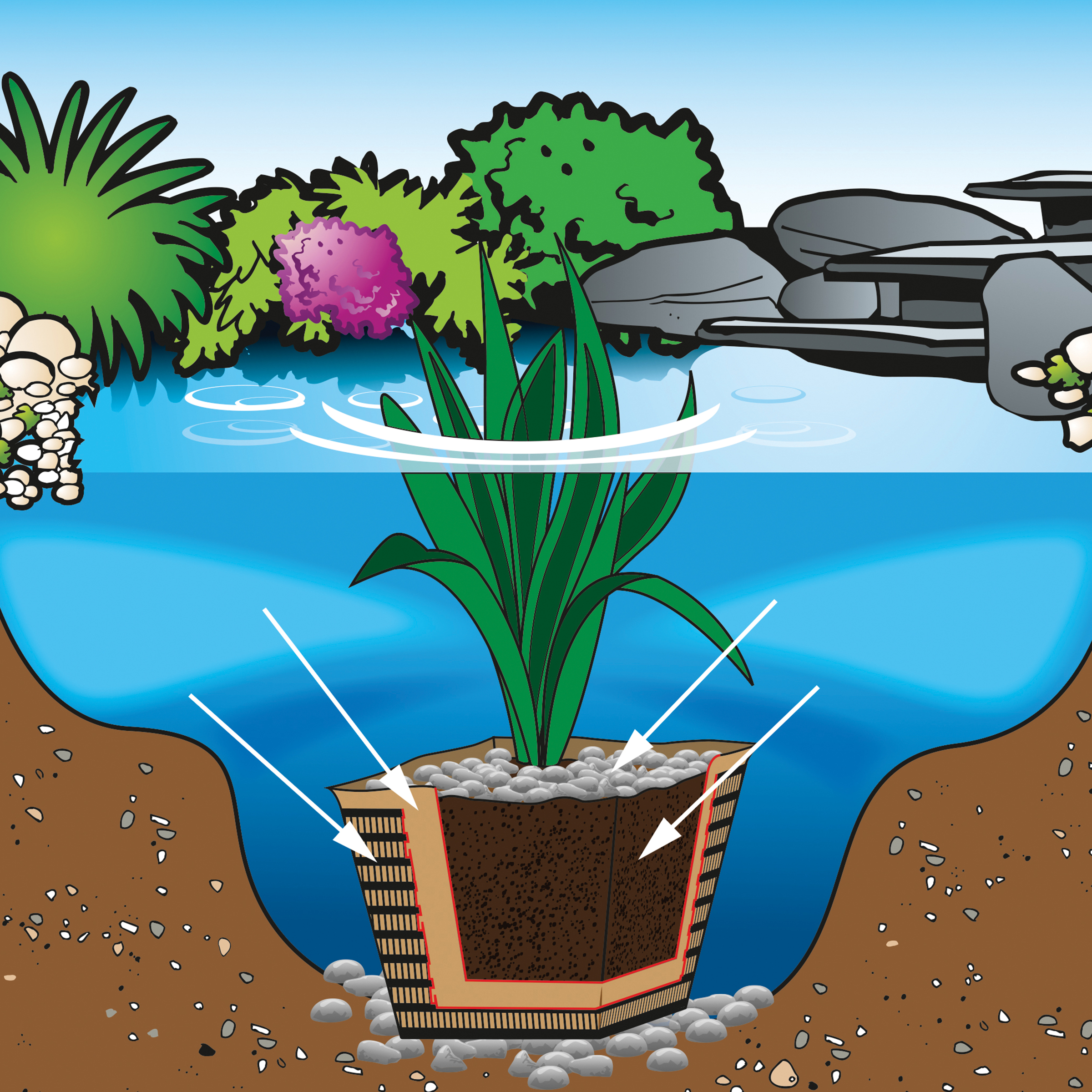 Tierra - Aporta nutrientes a las plantas acuáticas - 10 l. | 1373115