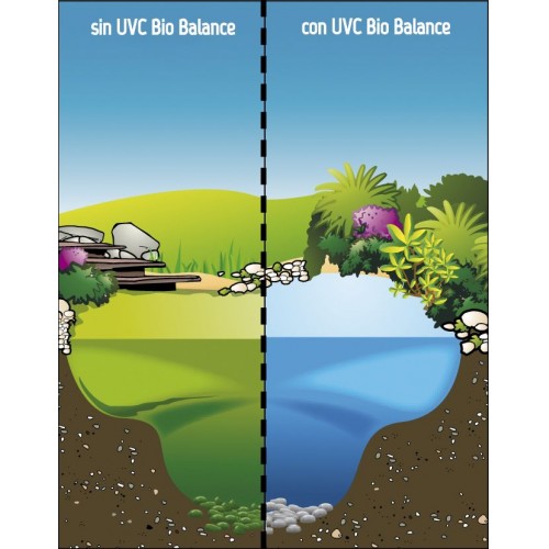 Lámpara UVC Bio Balance 10.000 - 11 w/h.