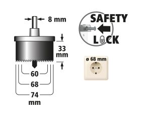Sierra de corona múltiple 
