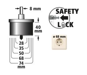 Sierra de corona múltiple 