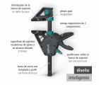 2 sargentos monomanuales PRO MAX 450 mm