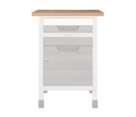 Superficie de trabajo WSS