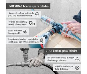 Bomba para taladro SOLID