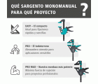2 sargentos monomanuales PRO MAX 450mm + 1 Connector