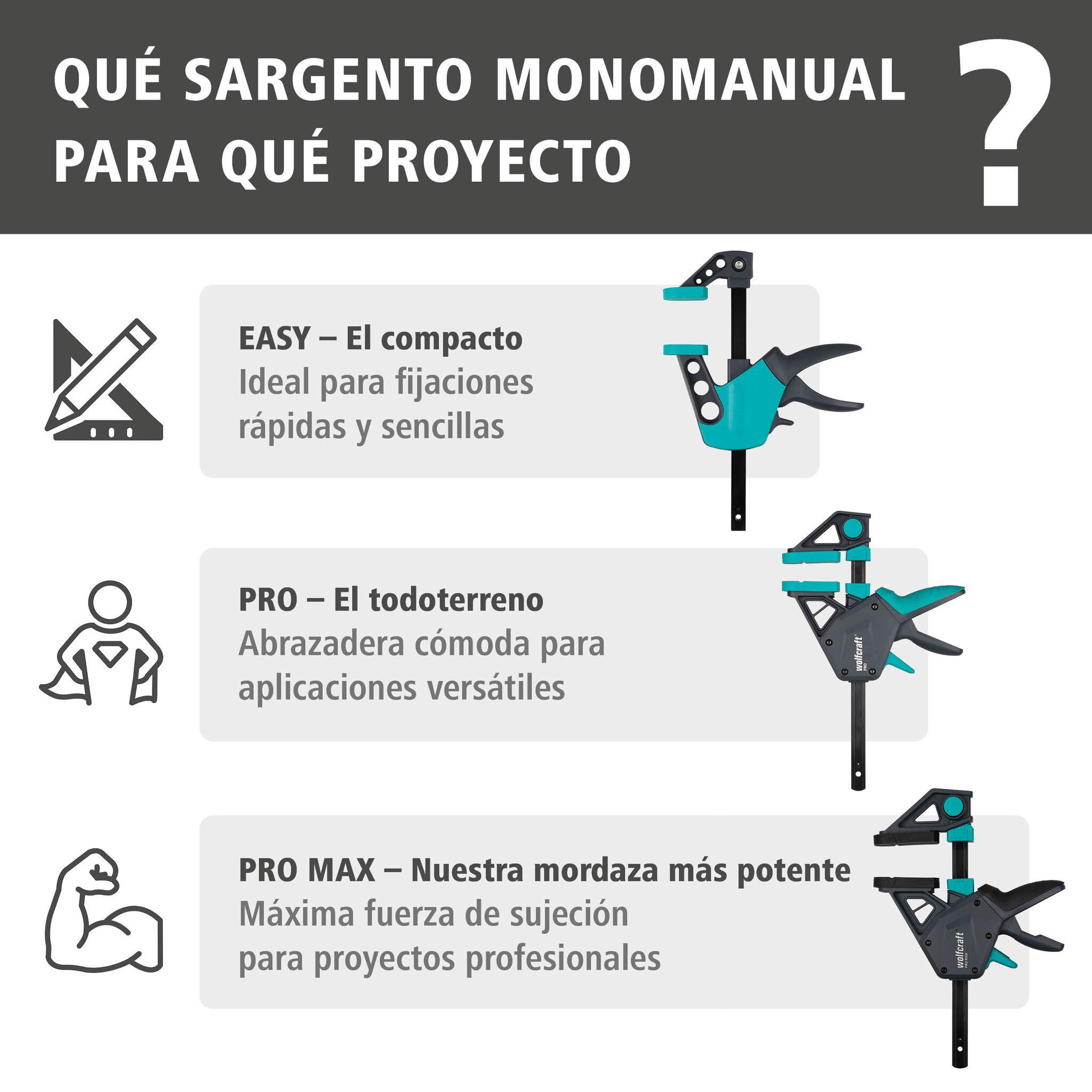 Sargento monomanual PRO MAX, 150 mm