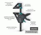 2 sargentos monomanuales PRO MAX 450 mm