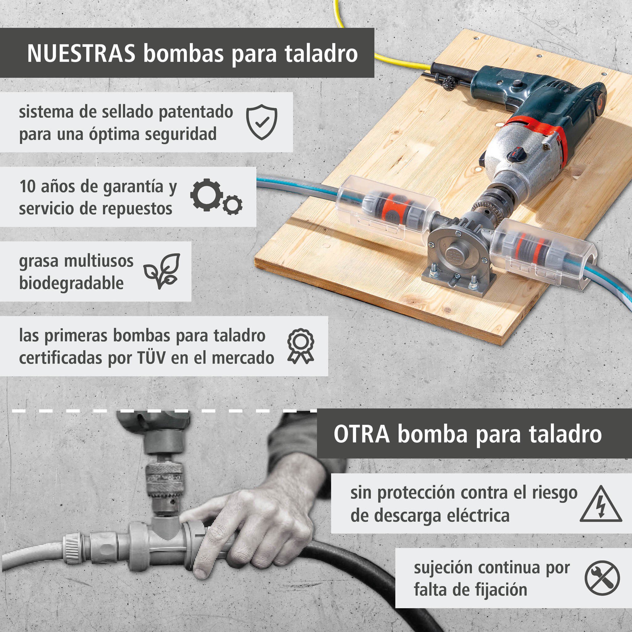 Bomba para taladro PRO MAX