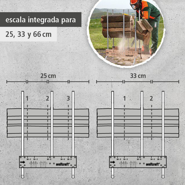 Soporte para cortar leña con motosierras