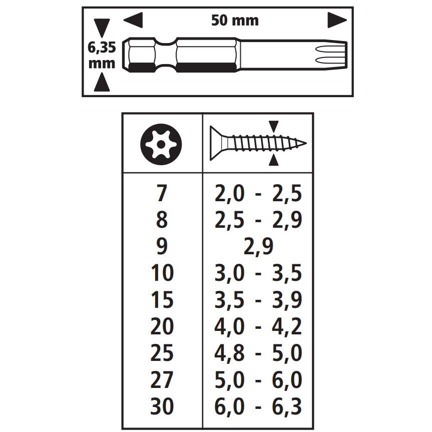 1 juego de puntas de atornillador de 3 piezas con orificio de 7,8,9