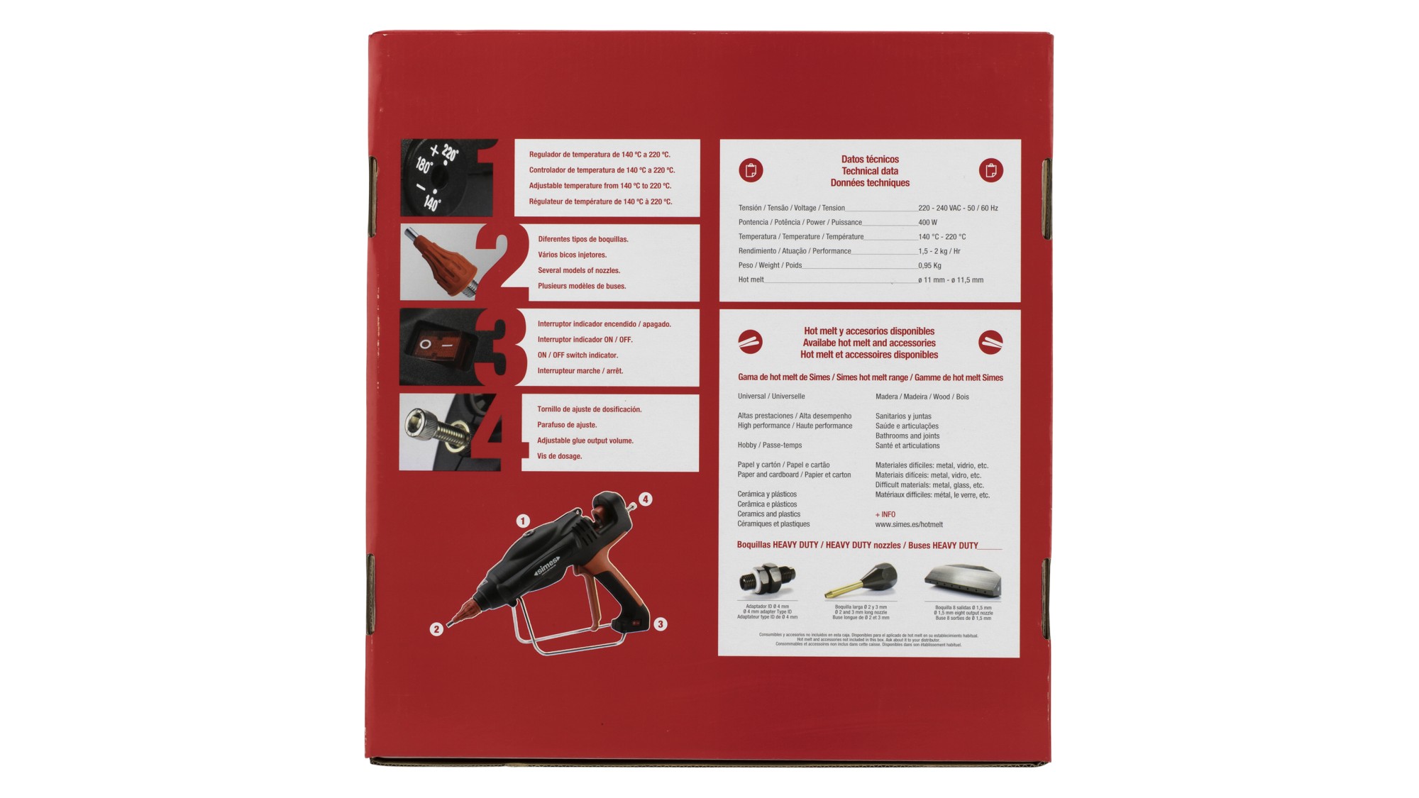 Encolador simHM12 HD 400W