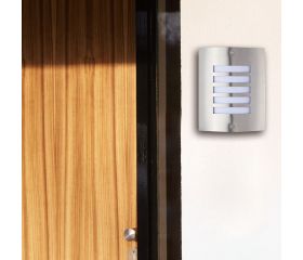 Aplique Pared Surrey Luxform