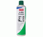 GRAFFITI REMOVER - Eliminador de grafitis