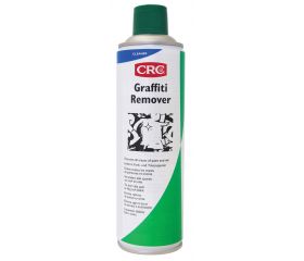 GRAFFITI REMOVER - Eliminador de grafitis