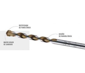 BROCA CORDLESS MULTI 10X140 SIN PERCUSION IRWING