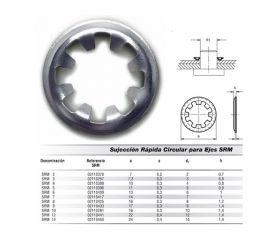 SUJECION RAPIDA CIRCULAR P/EJE SRM 3mm