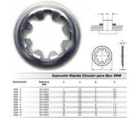 SUJECION RAPIDA CIRCULAR P/EJE SRM 8mm