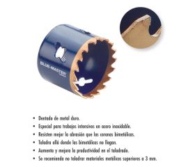 CORONA METAL DURO 35mm RAZORBACK