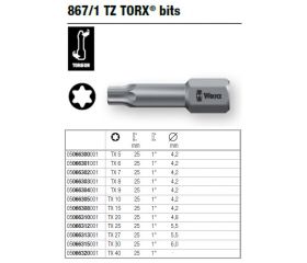PUNTA 1/4 TORX T25X25 867/1 TZ WERA