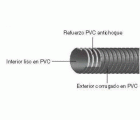 MT MANGUERA URARTU ST GRIS 25X30mm (HELICOI PVC)