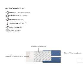 MT MANGUERA TRICOMAR MULTICAPA 15X21mm 12BAR AZUL