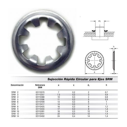 SUJECION RAPIDA CIRCULAR P/EJE SRM 3mm