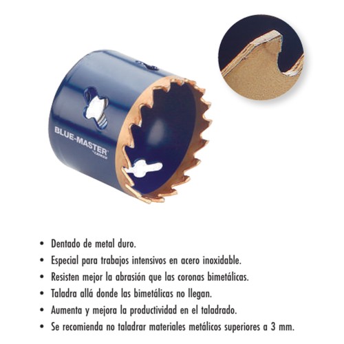 CORONA METAL DURO 35mm RAZORBACK