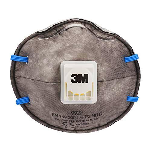 PAQ 2 MASCARILLA MOLD PARTICULAS C/VALV "3m" 992
