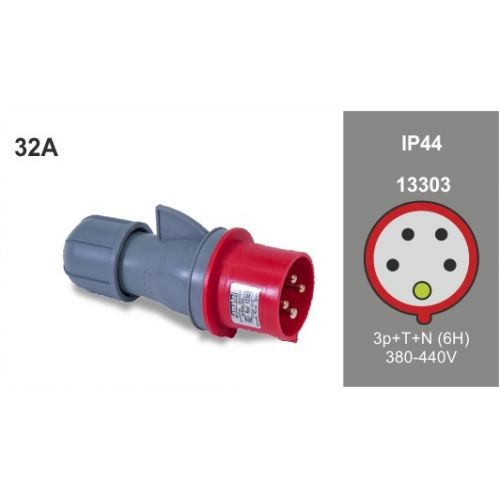 CLAVIJA CETAC IP44 32A 380/415V 3P+N+T