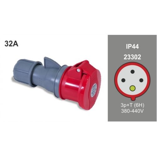 BASE AEREA IP44 32A 380/415V 3P+T
