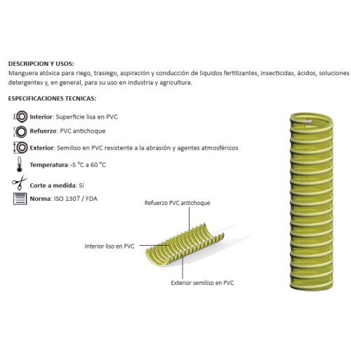 MT MANGUERA TROY LD 50X57mm (AMARILLA ESPIRAL NYLO