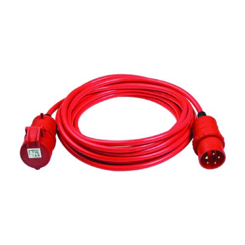 EXTENSIONES DE CABLE
