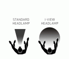 Linterna frontal LED I-VIEW