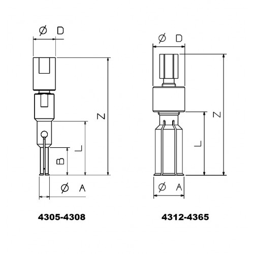 Pinza interior SERIE 4300