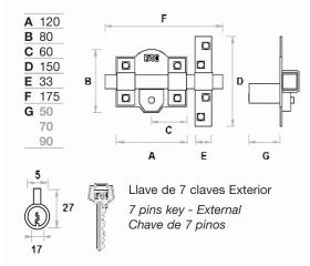 Cerrojo FAC 301R/120