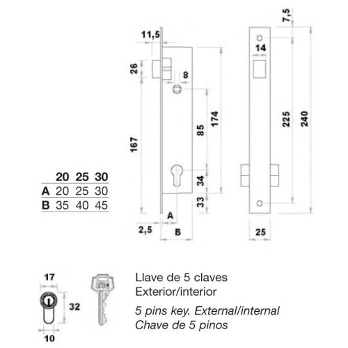 Cerradura FAC 7001 de embutir en perfil metálico con picaporte