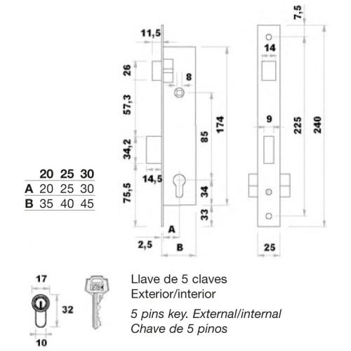 FAC Cerradura FAC 7002 de embutir en perfil metálico con picaporte y palanca